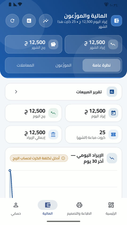 المالية