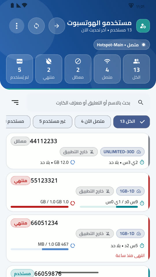 مستخدمو الهوتسبوت